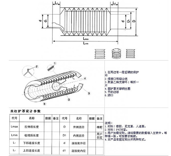 沧州金凯马丝杆防护罩